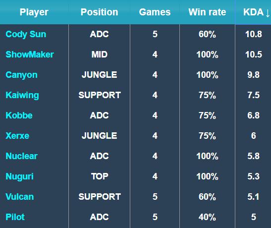 近年来的一 近年来的一